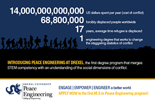 Peace Engineering graphic