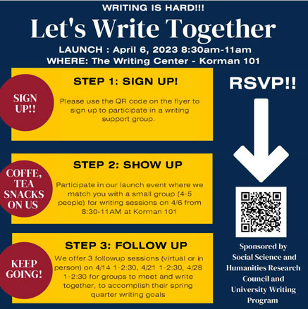 Drexel University Writing Program – Let's Write Together