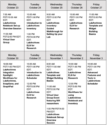 Session schedule, further detail available on LabArchives website