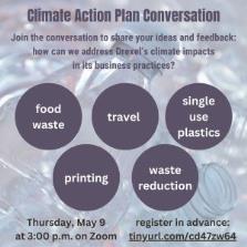 Climate Action Plan Conversation: Business Practices image